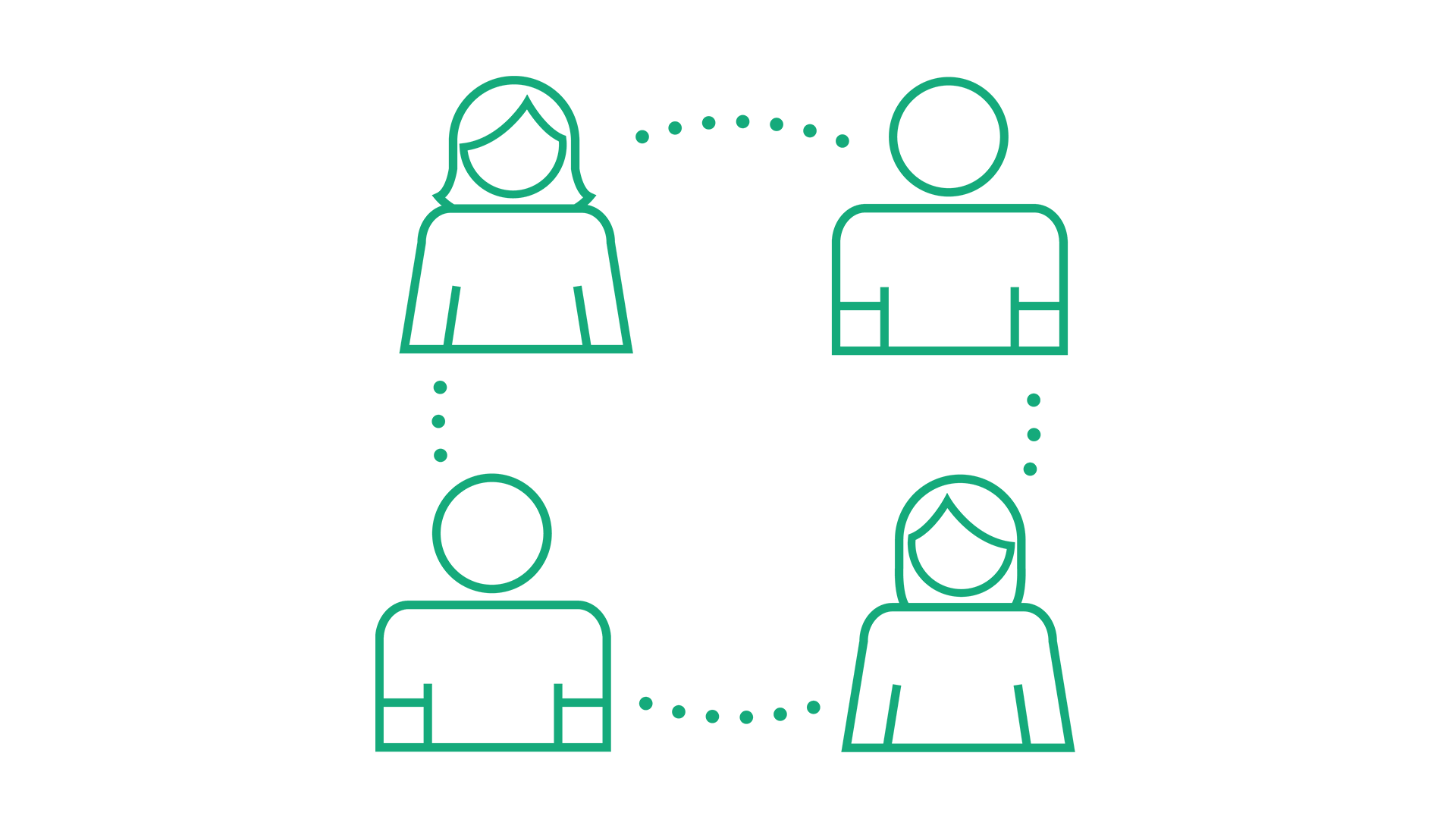 be efficient samenwerken