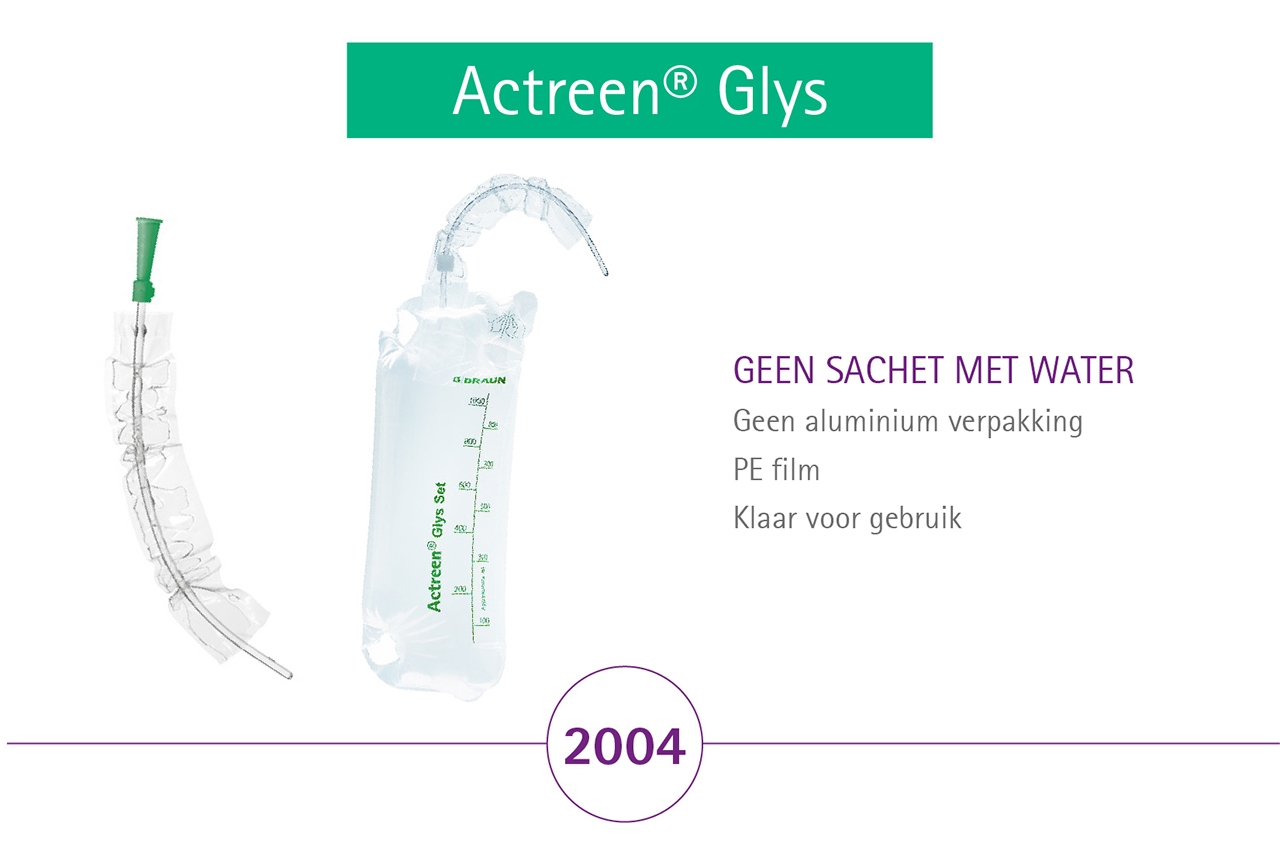 voordelen actreen glys urinekatheter
