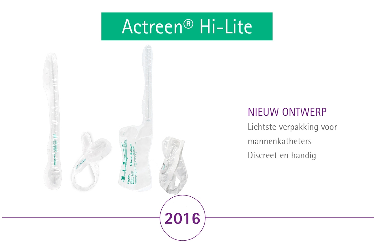 timeline voordelen actreen hi-lite