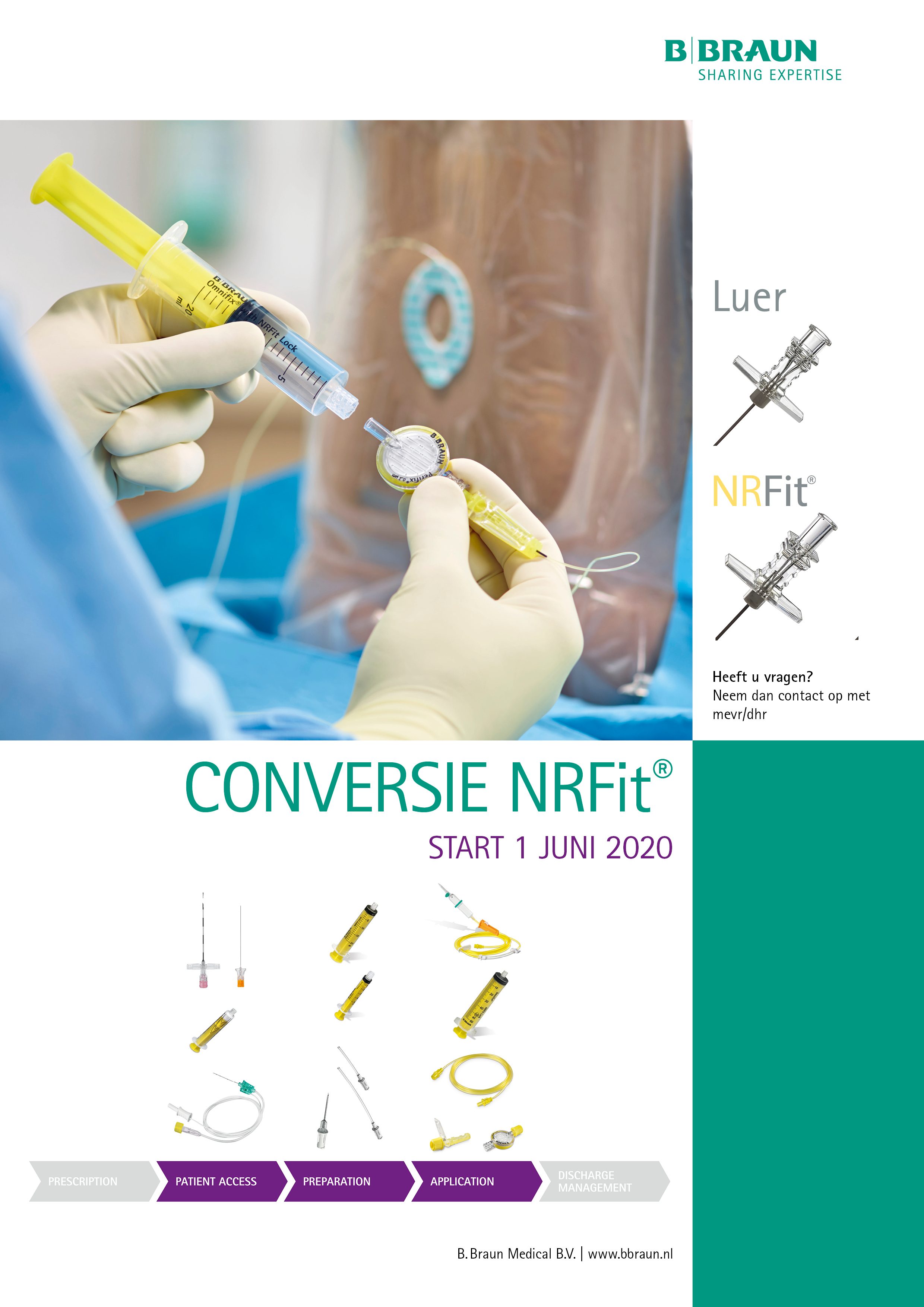 NRFit conversie poster